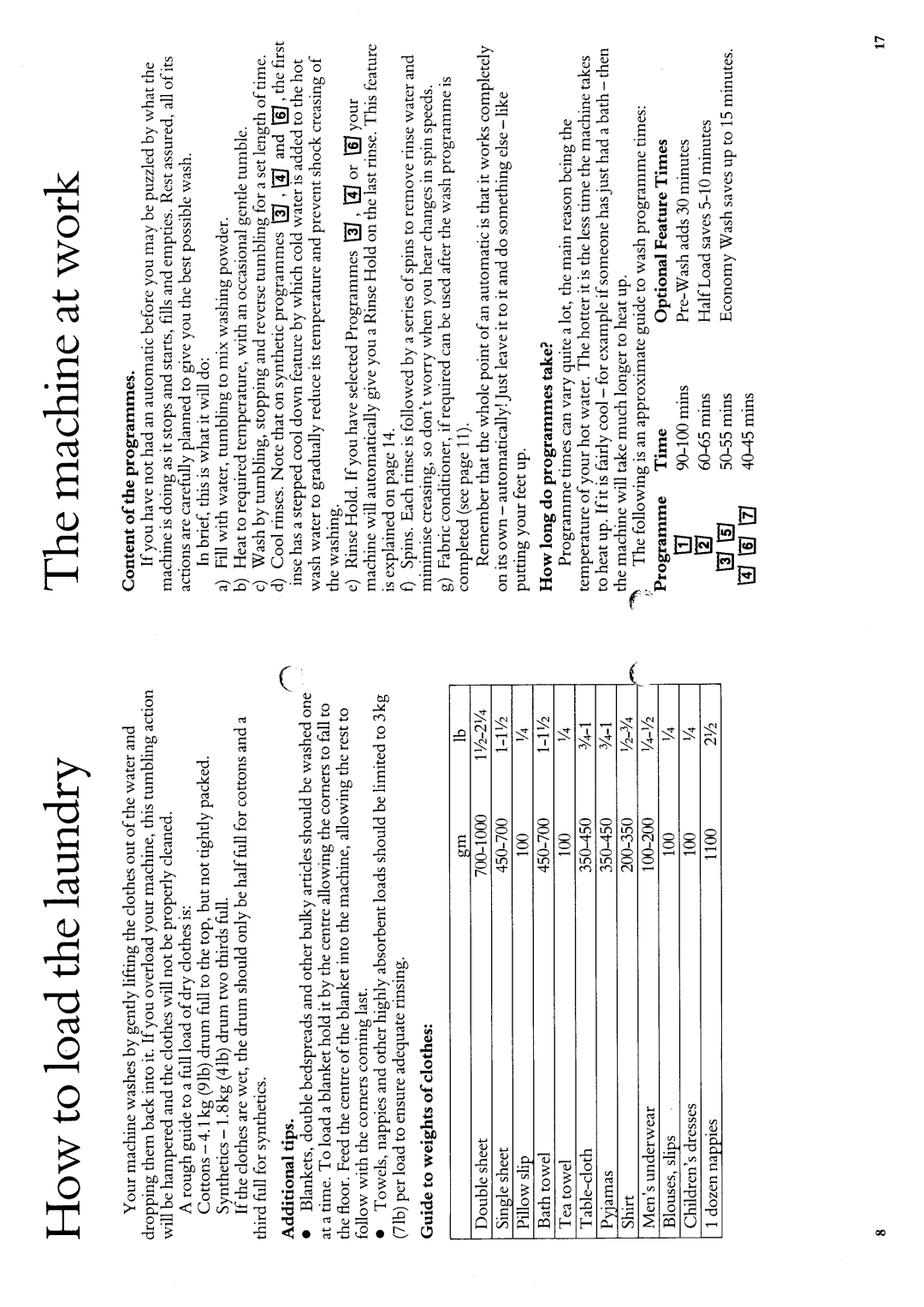 Hotpoint 9511 manual 