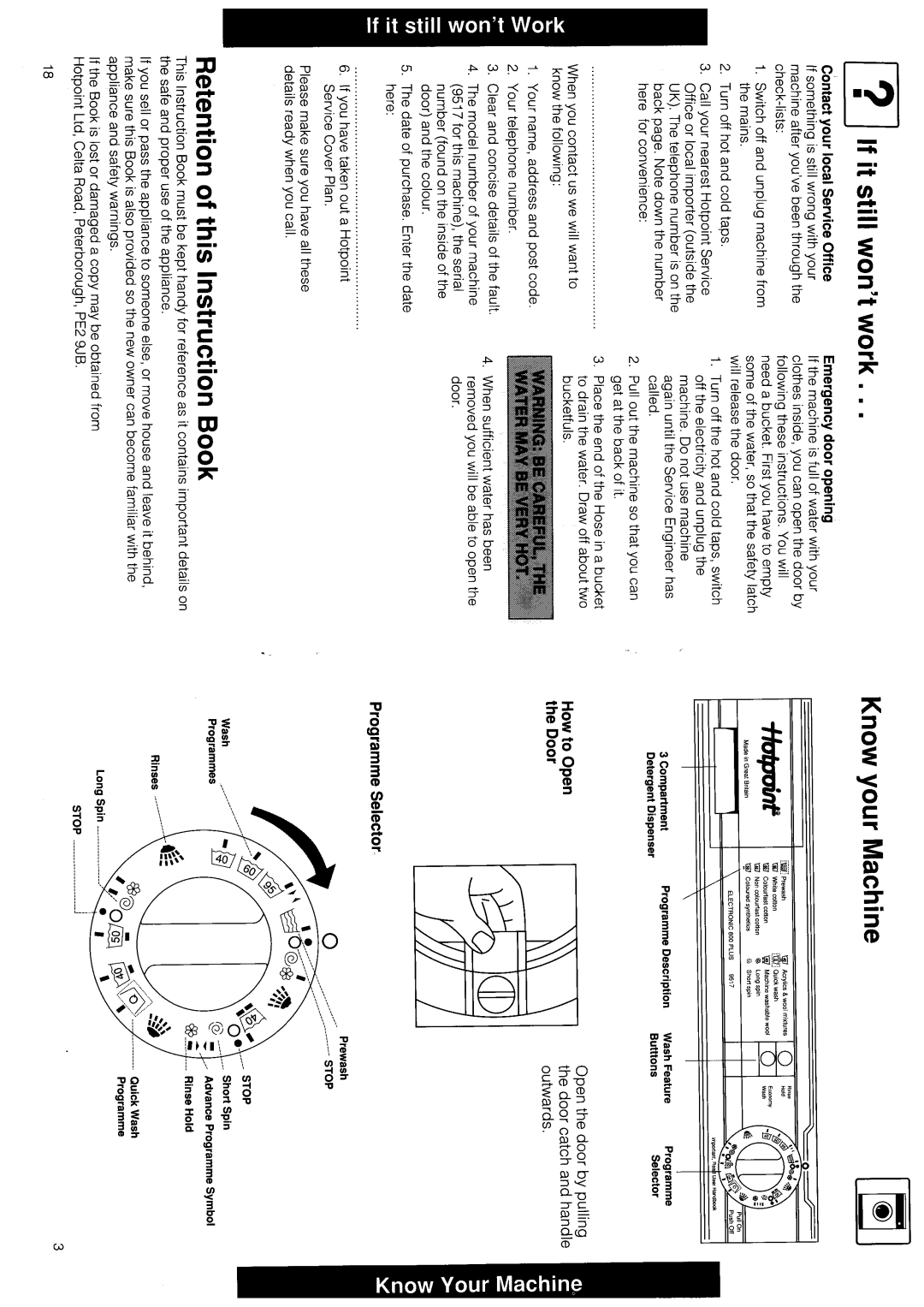 Hotpoint 9517 manual 