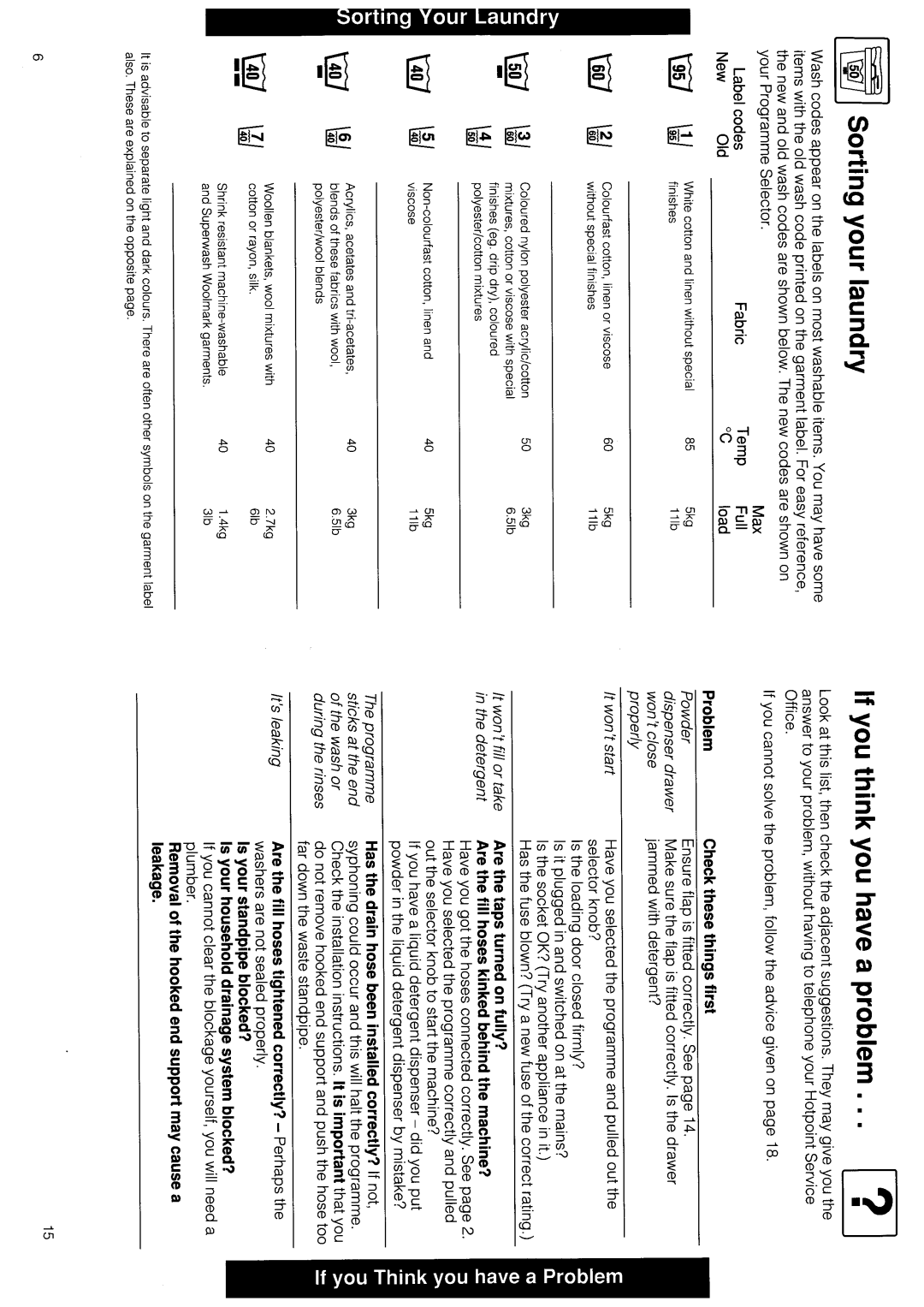 Hotpoint 9517 manual 