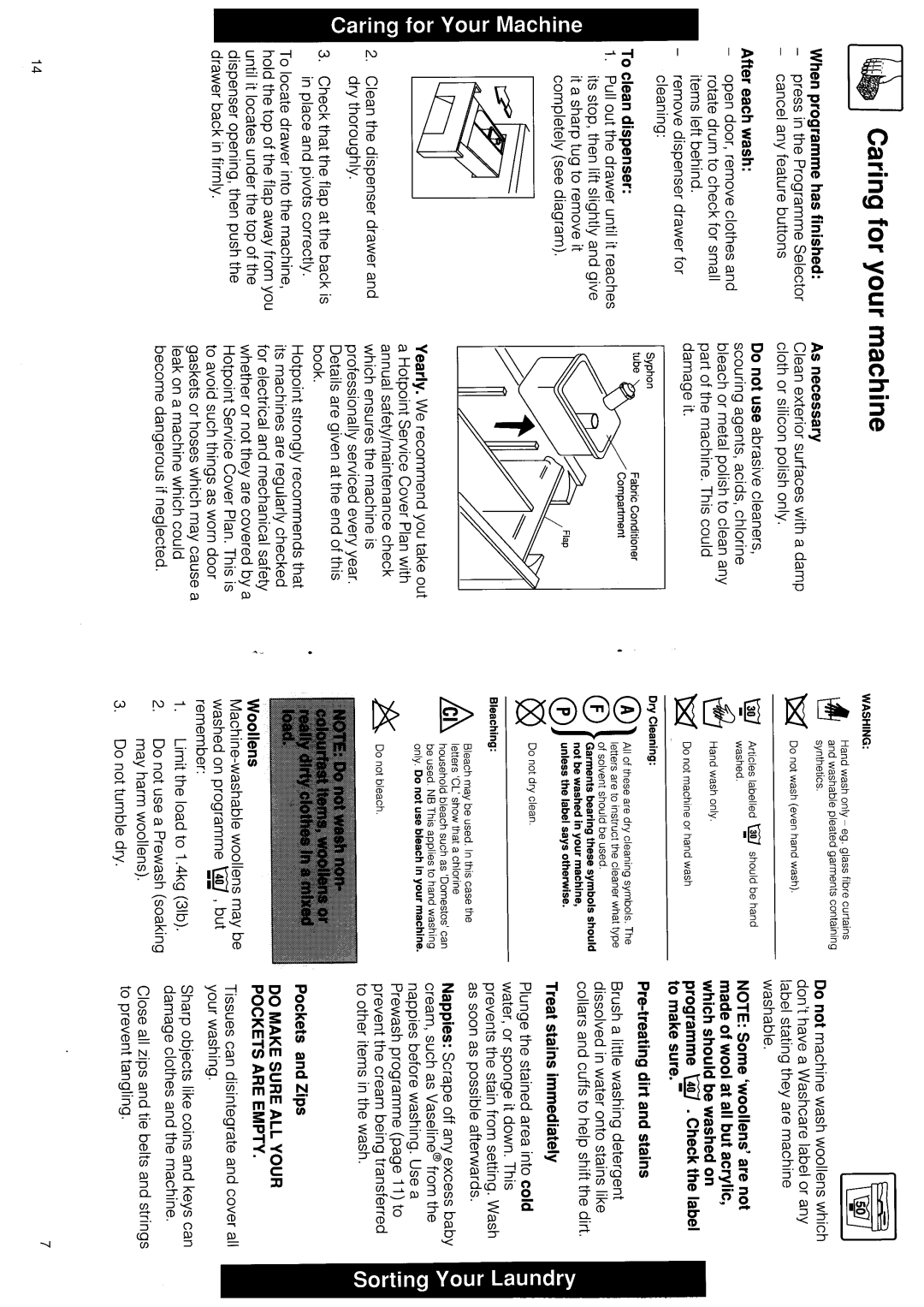 Hotpoint 9517 manual 