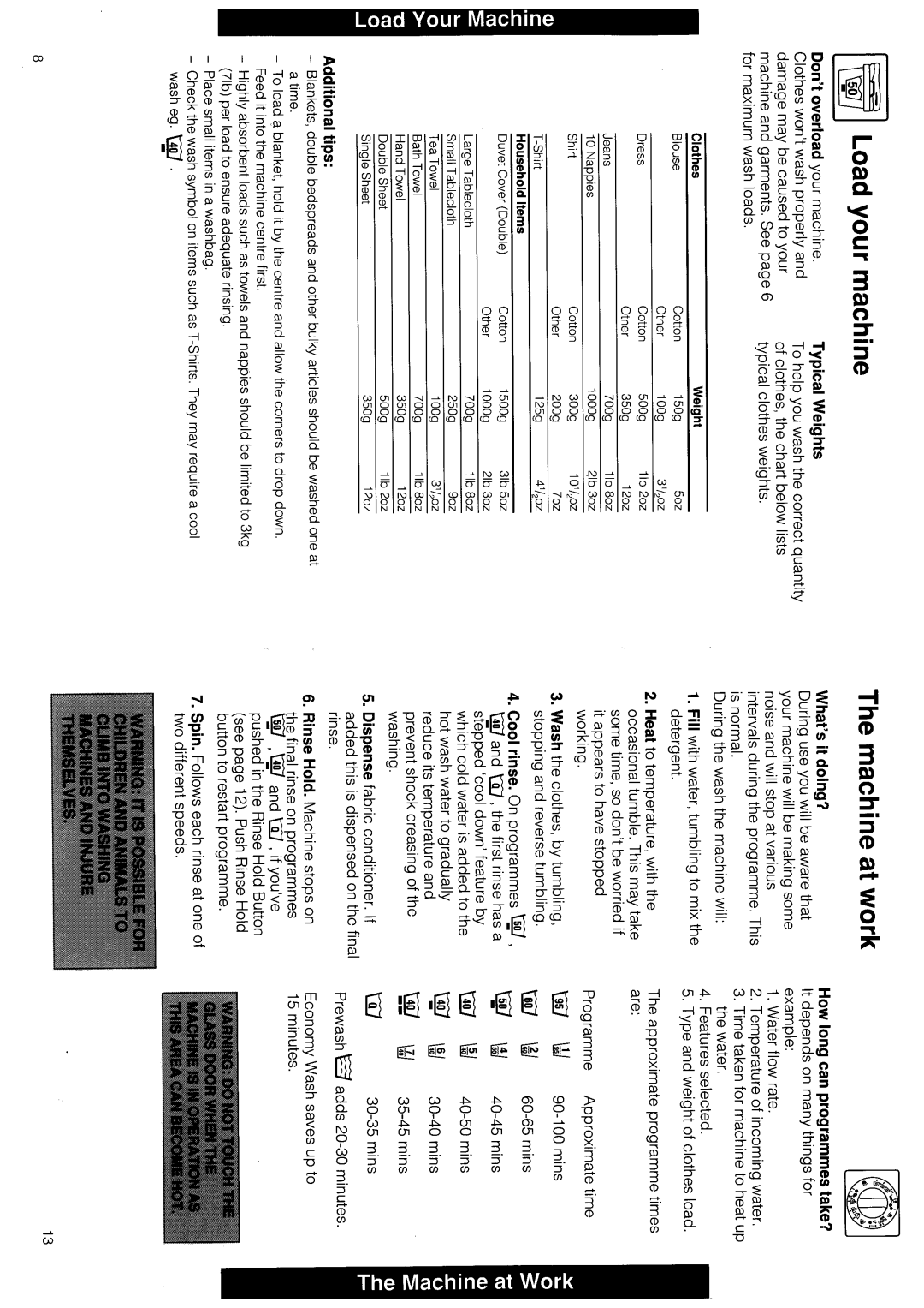 Hotpoint 9517 manual 