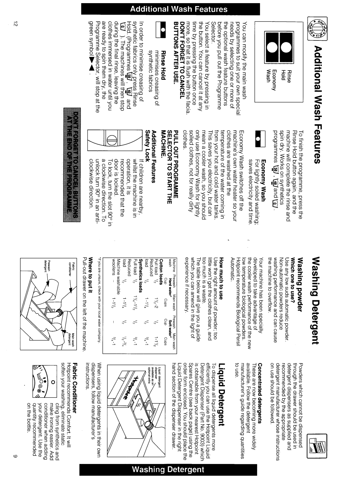 Hotpoint 9517 manual 