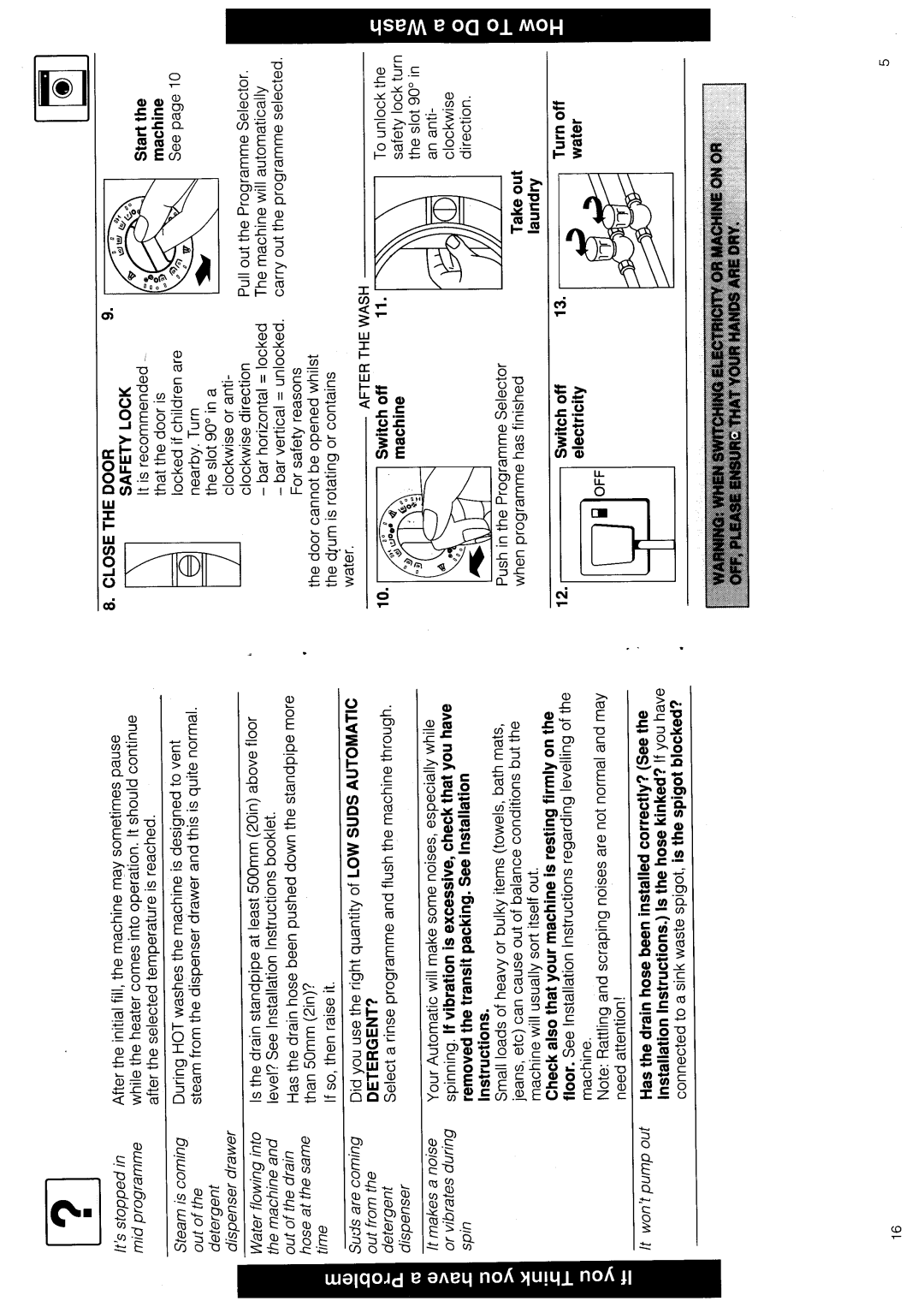 Hotpoint 9518 manual 