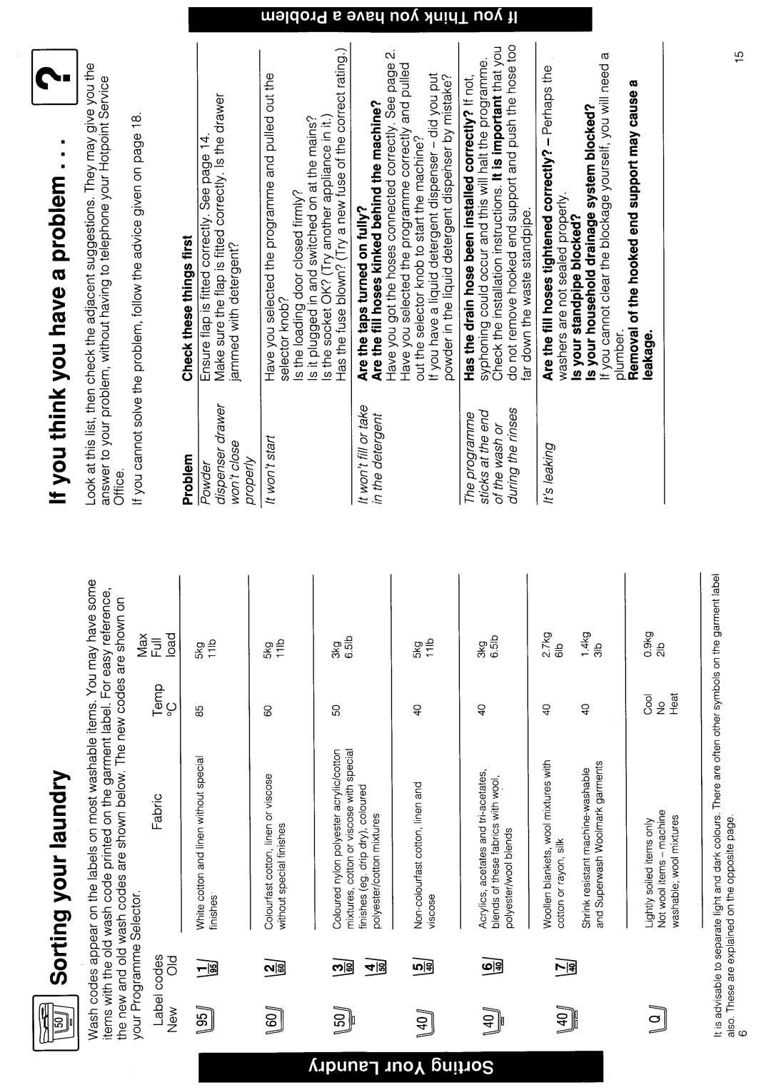 Hotpoint 9518 manual 