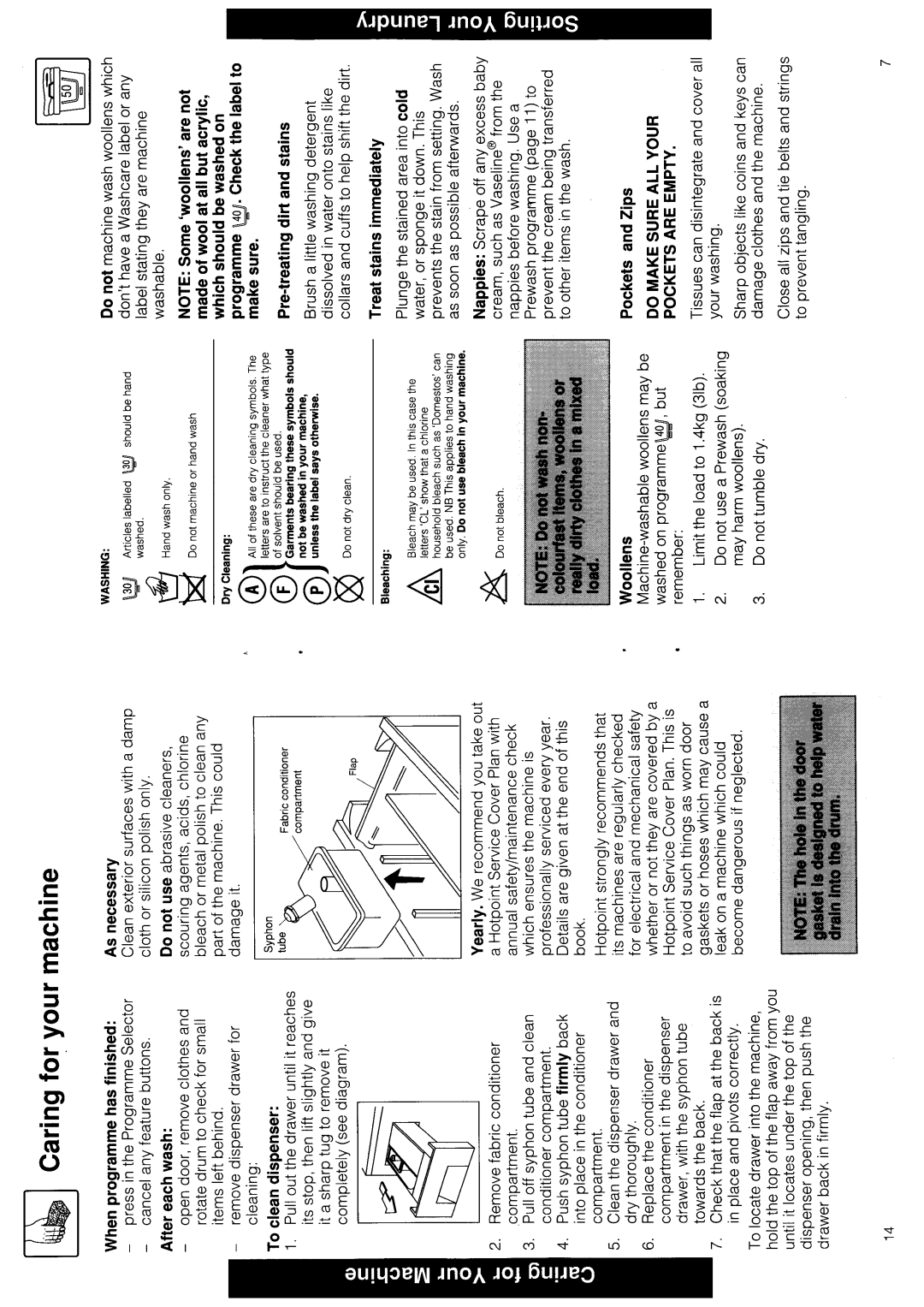 Hotpoint 9518 manual 