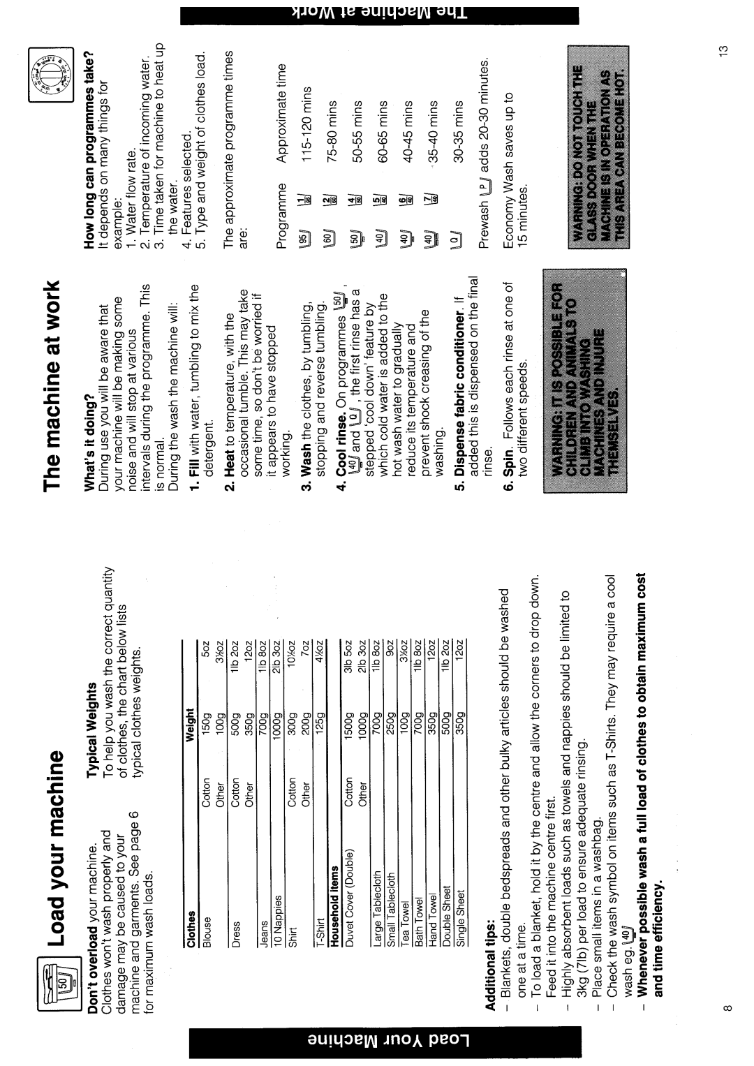 Hotpoint 9518 manual 