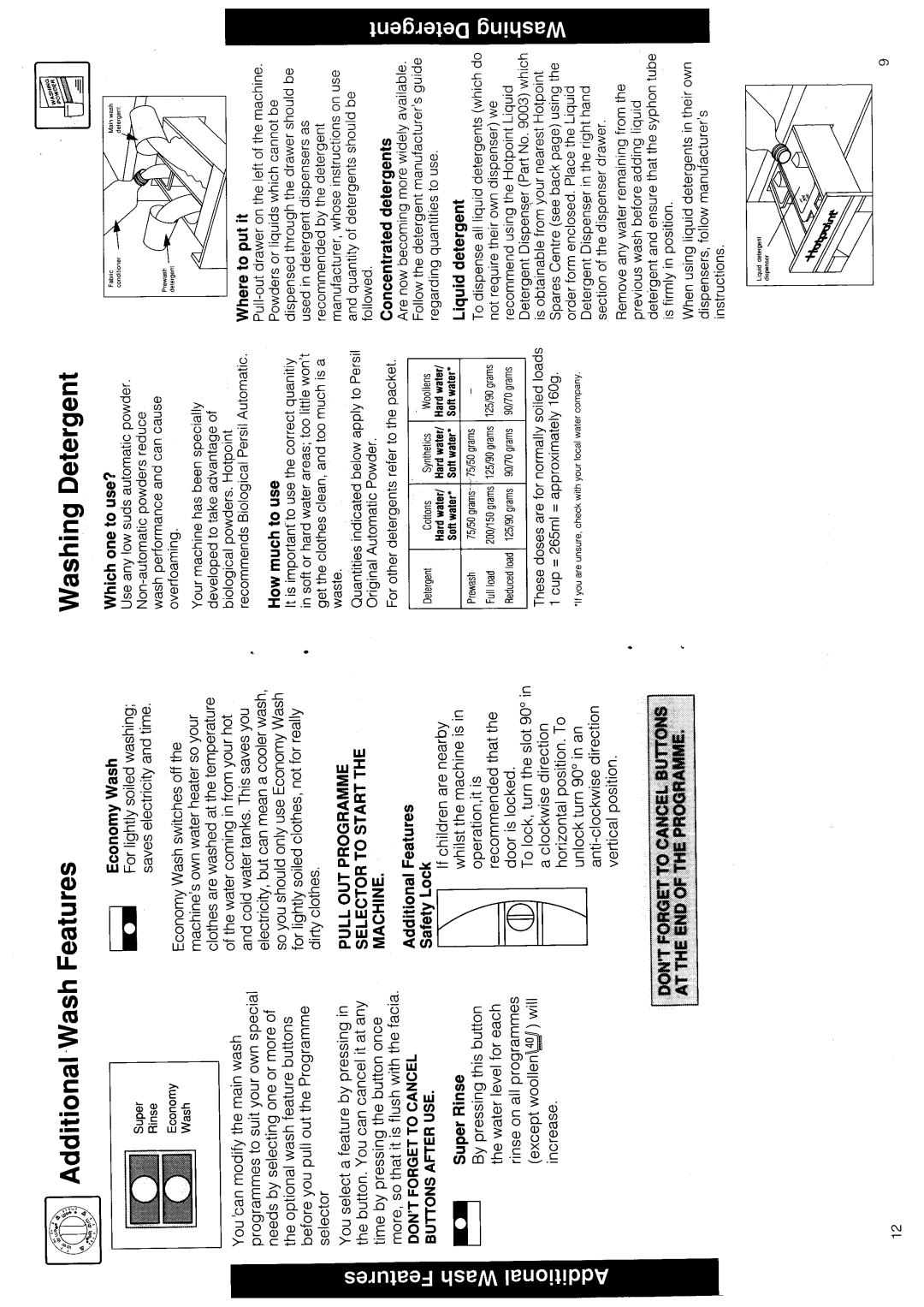 Hotpoint 9518 manual 