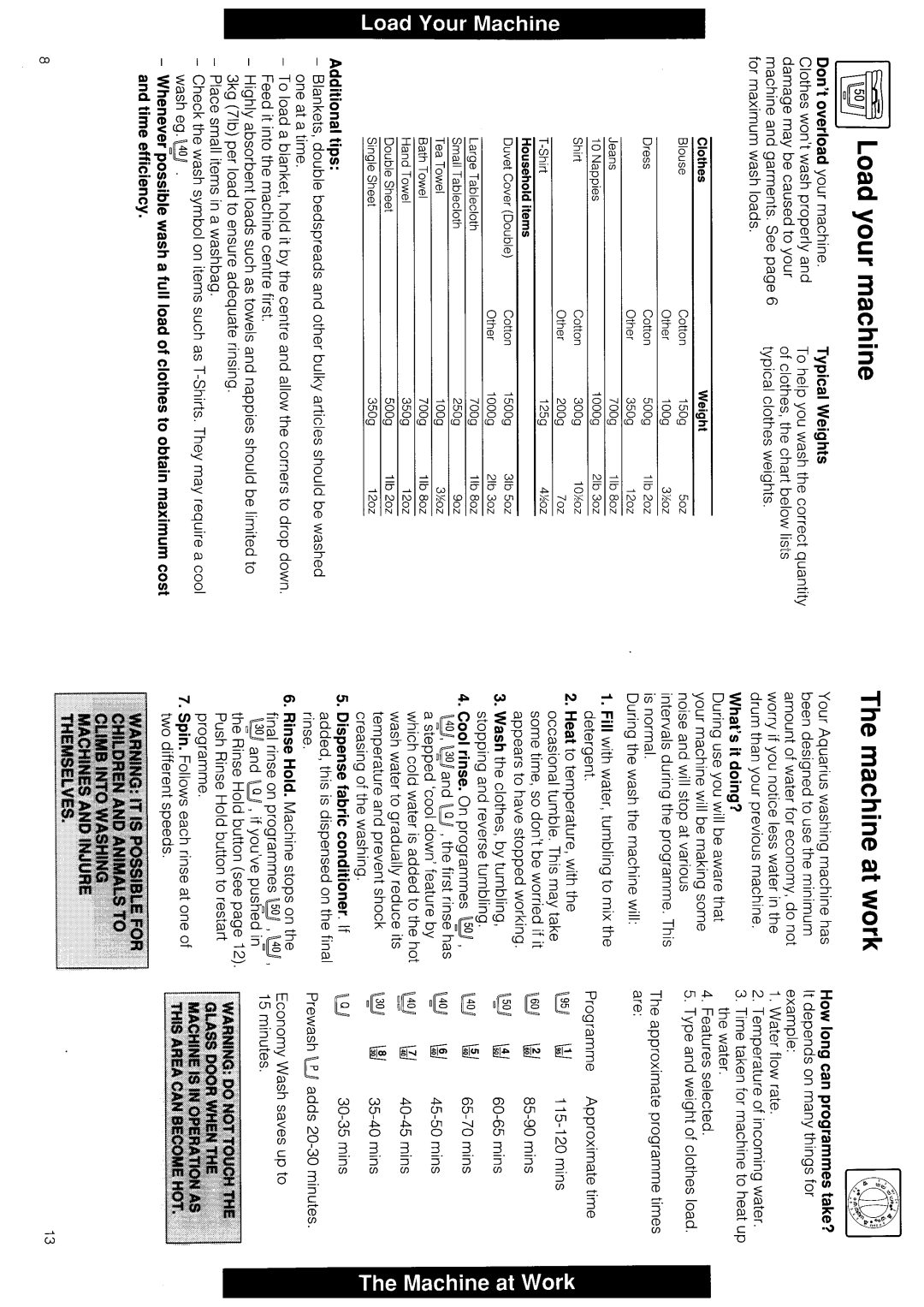 Hotpoint 9529 manual 