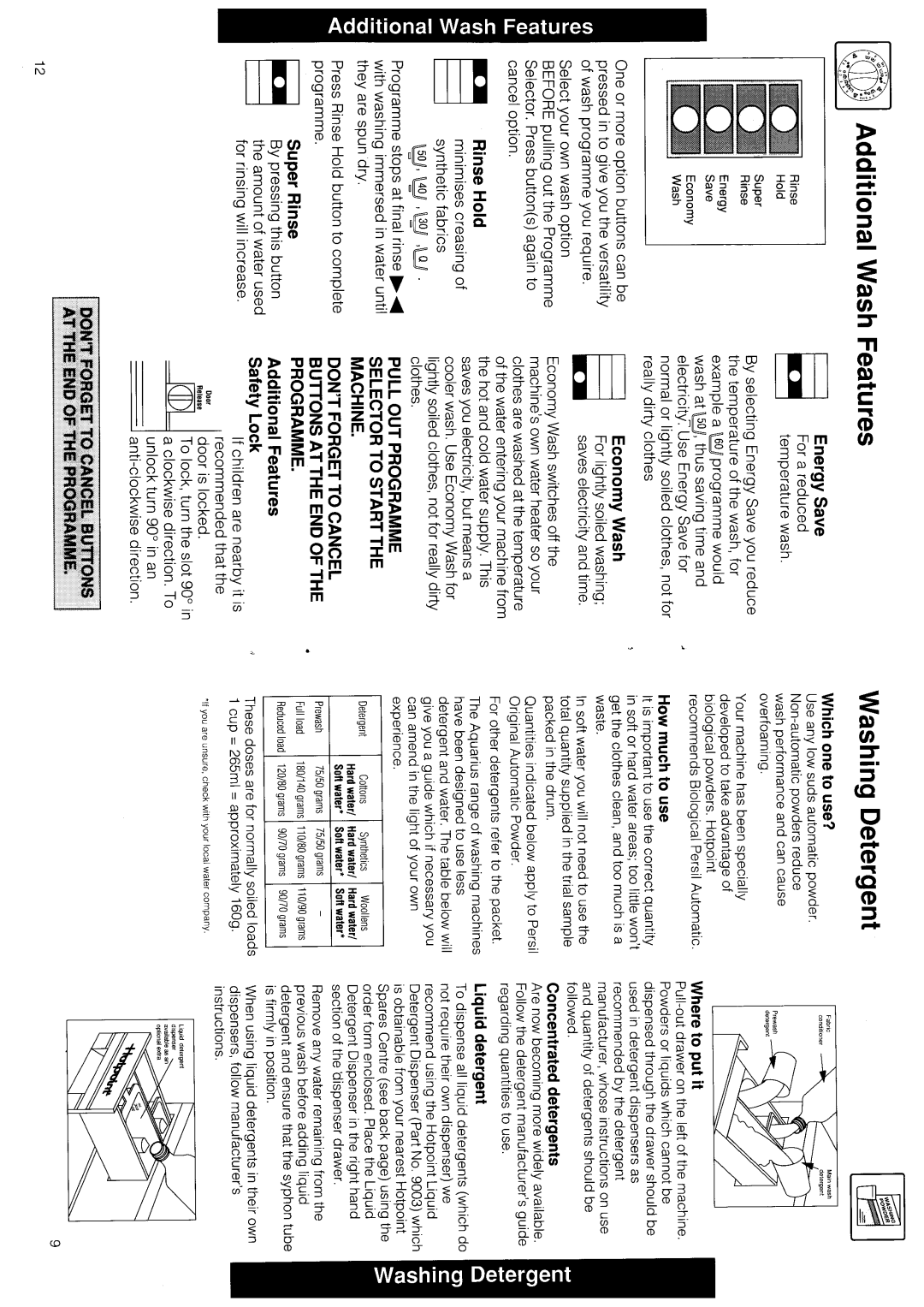 Hotpoint 9529 manual 