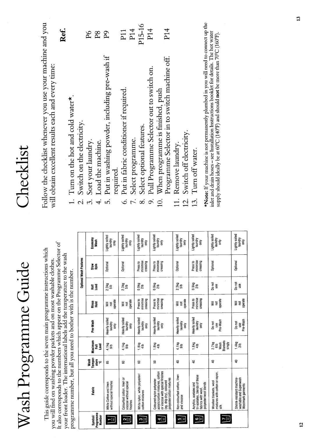 Hotpoint 9530 manual 