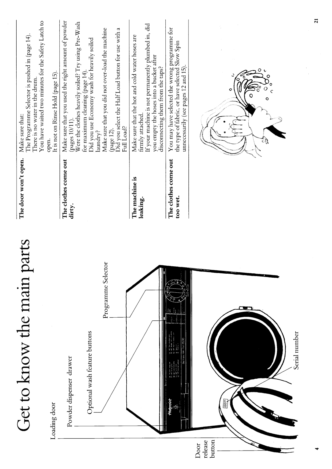 Hotpoint 9530 manual 