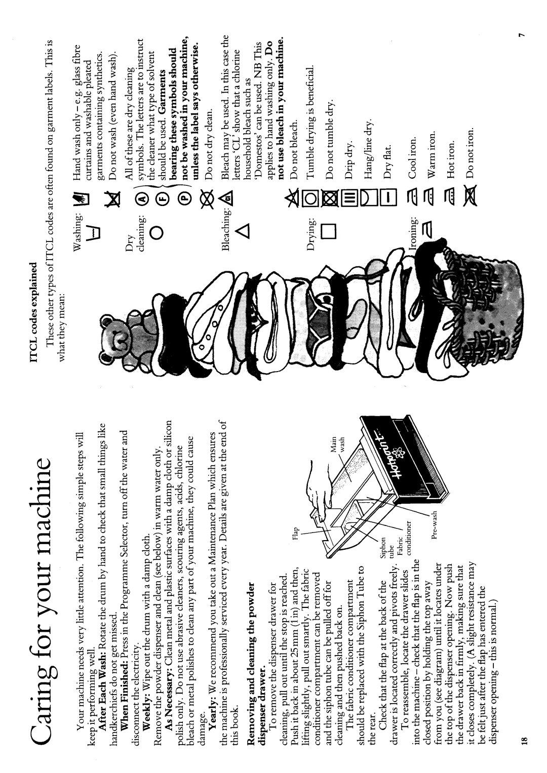 Hotpoint 9530 manual 