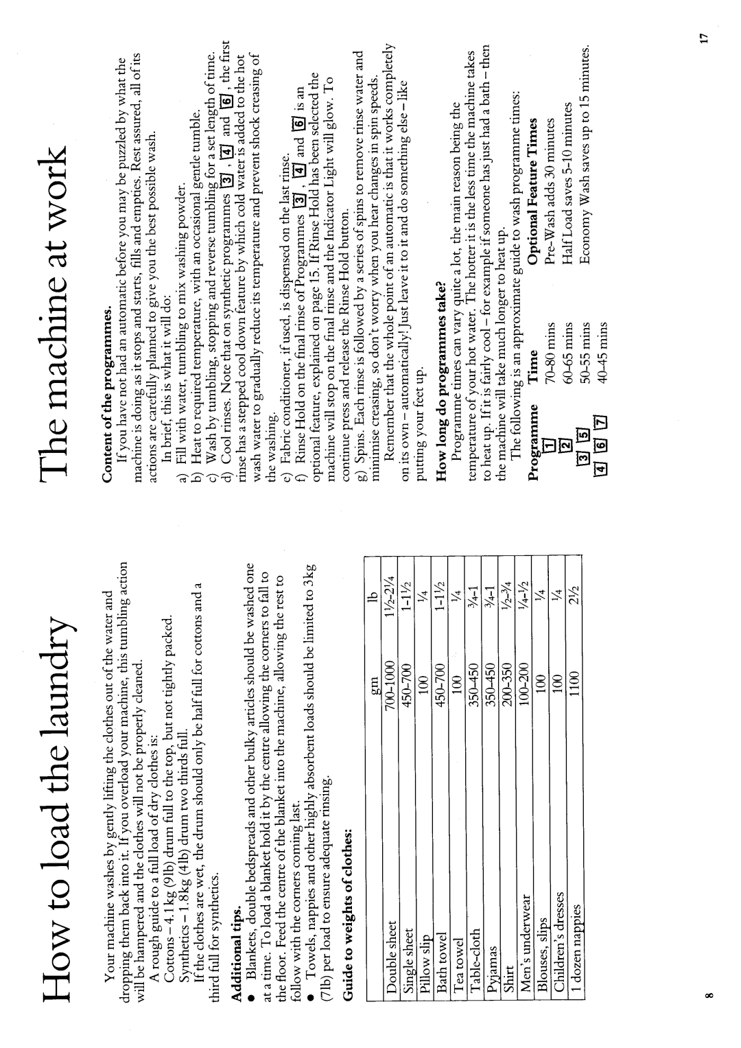 Hotpoint 9530 manual 