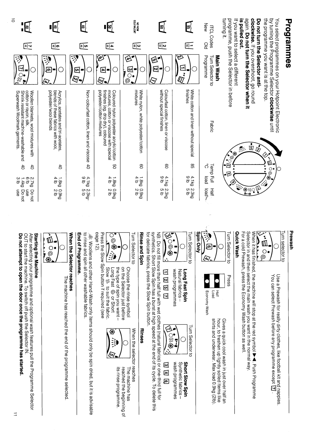 Hotpoint 9534 manual 