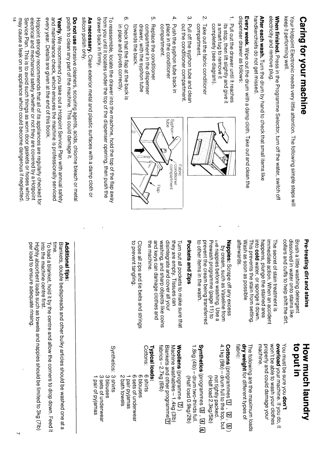 Hotpoint 9534 manual 