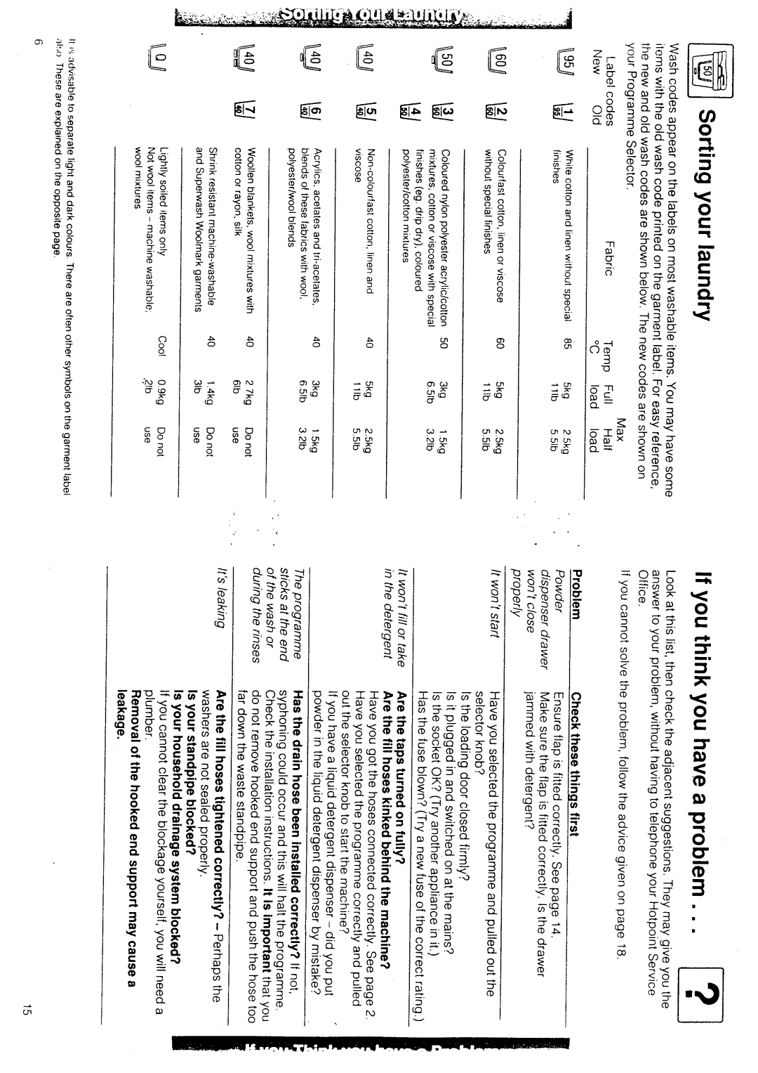 Hotpoint 9536 manual 