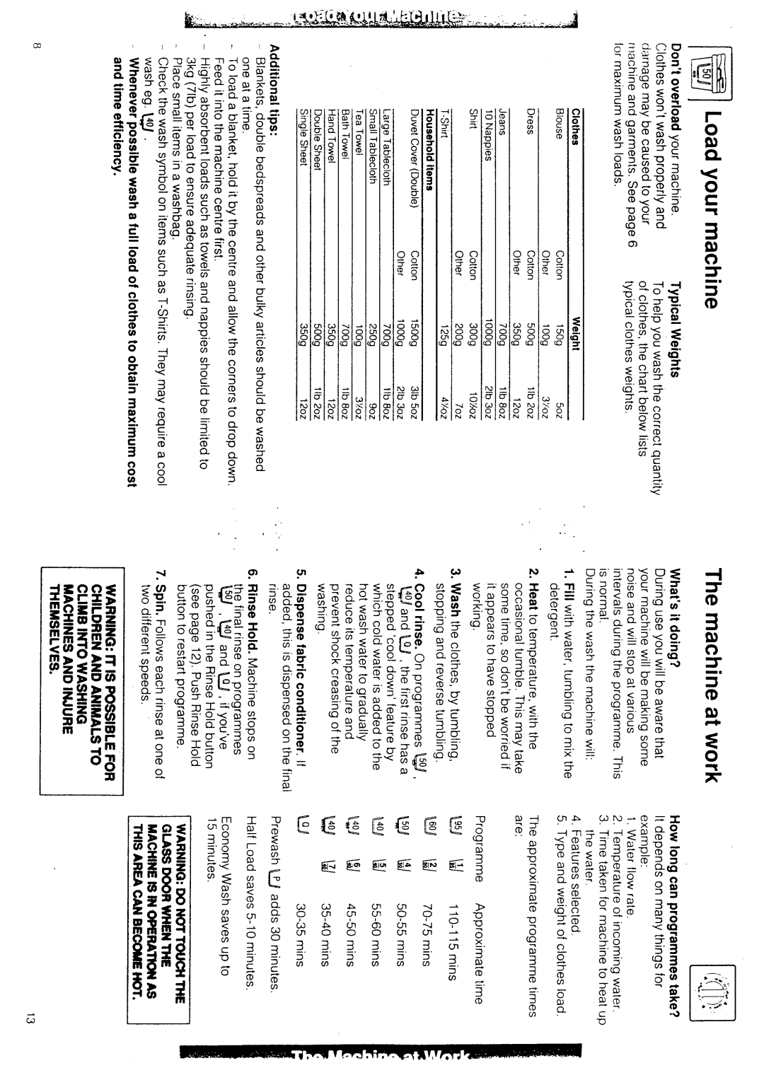 Hotpoint 9536 manual 