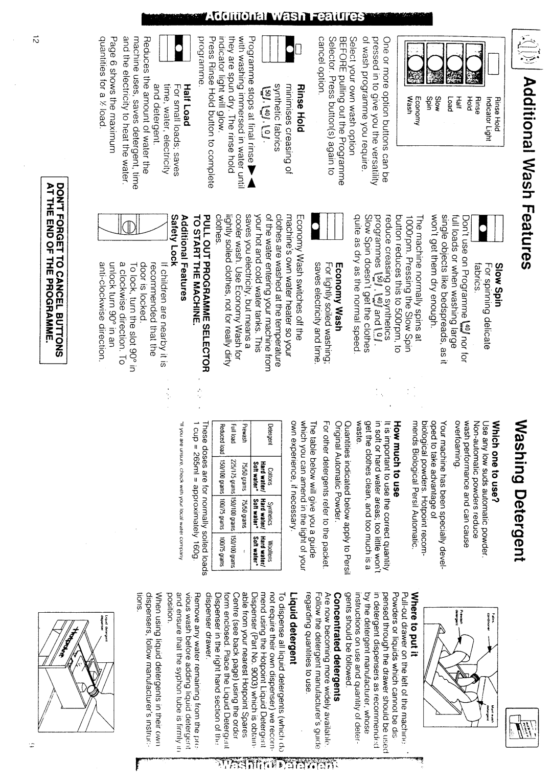 Hotpoint 9536 manual 