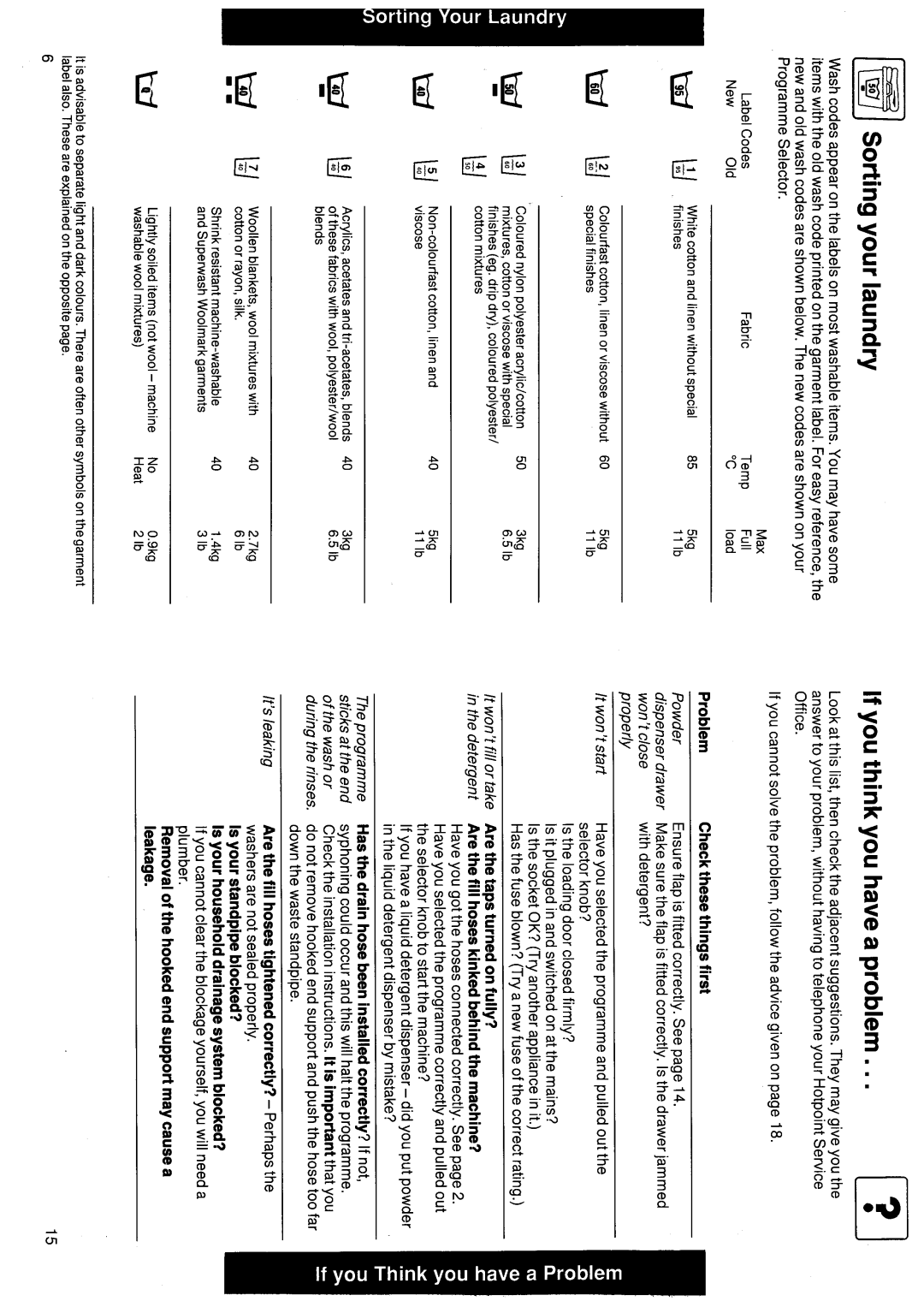 Hotpoint 9537 manual 