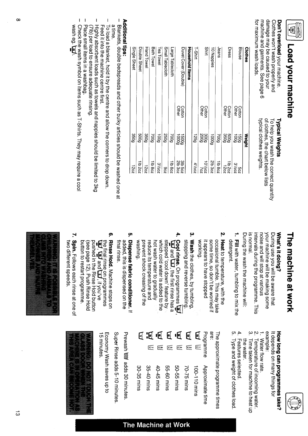 Hotpoint 9537 manual 