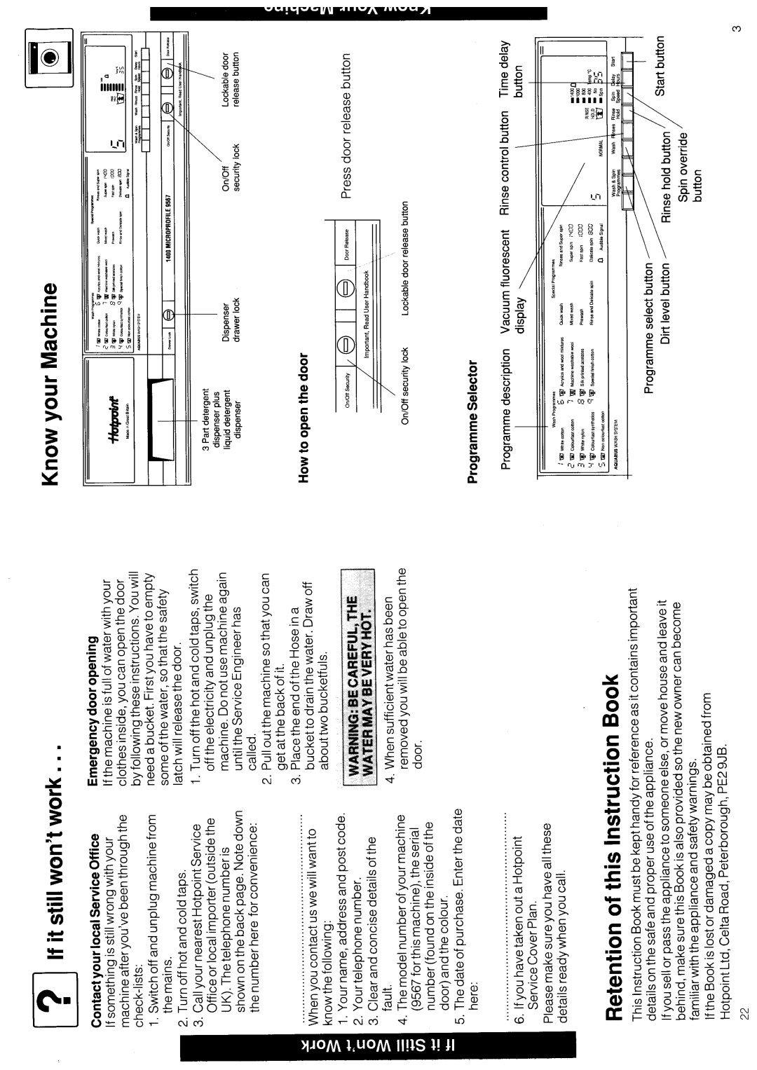 Hotpoint 9567 manual 