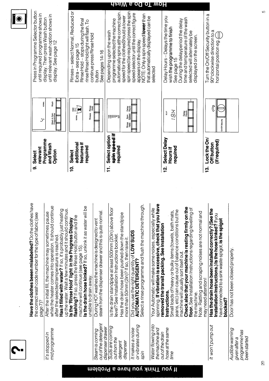 Hotpoint 9567 manual 