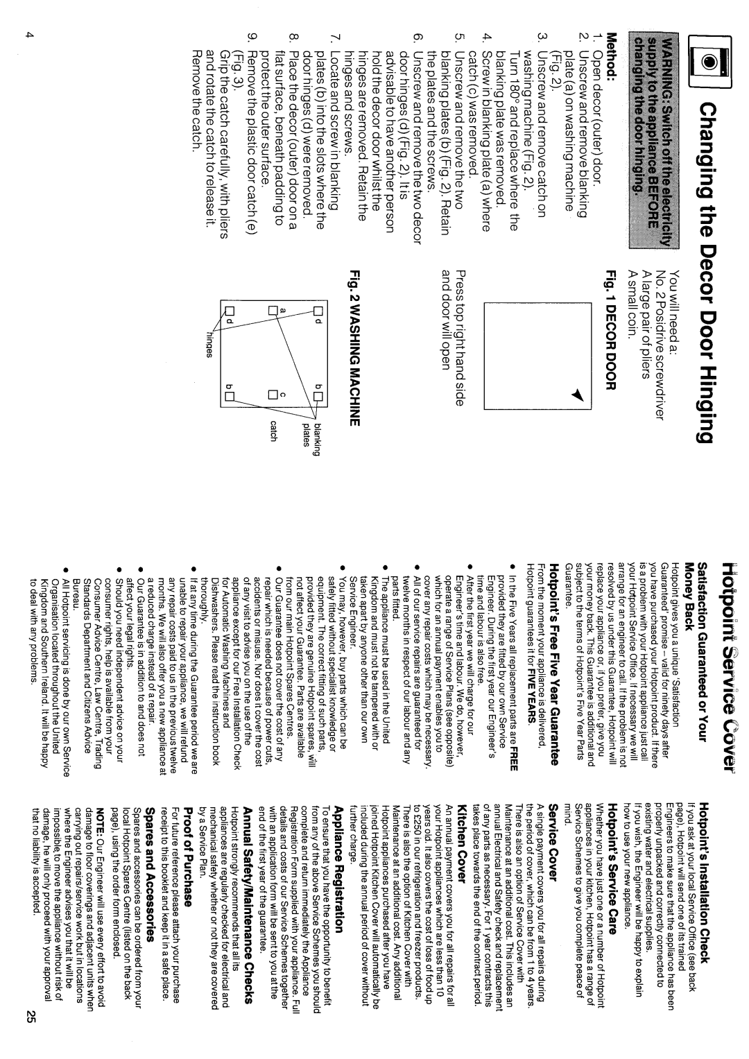 Hotpoint 9586 manual 