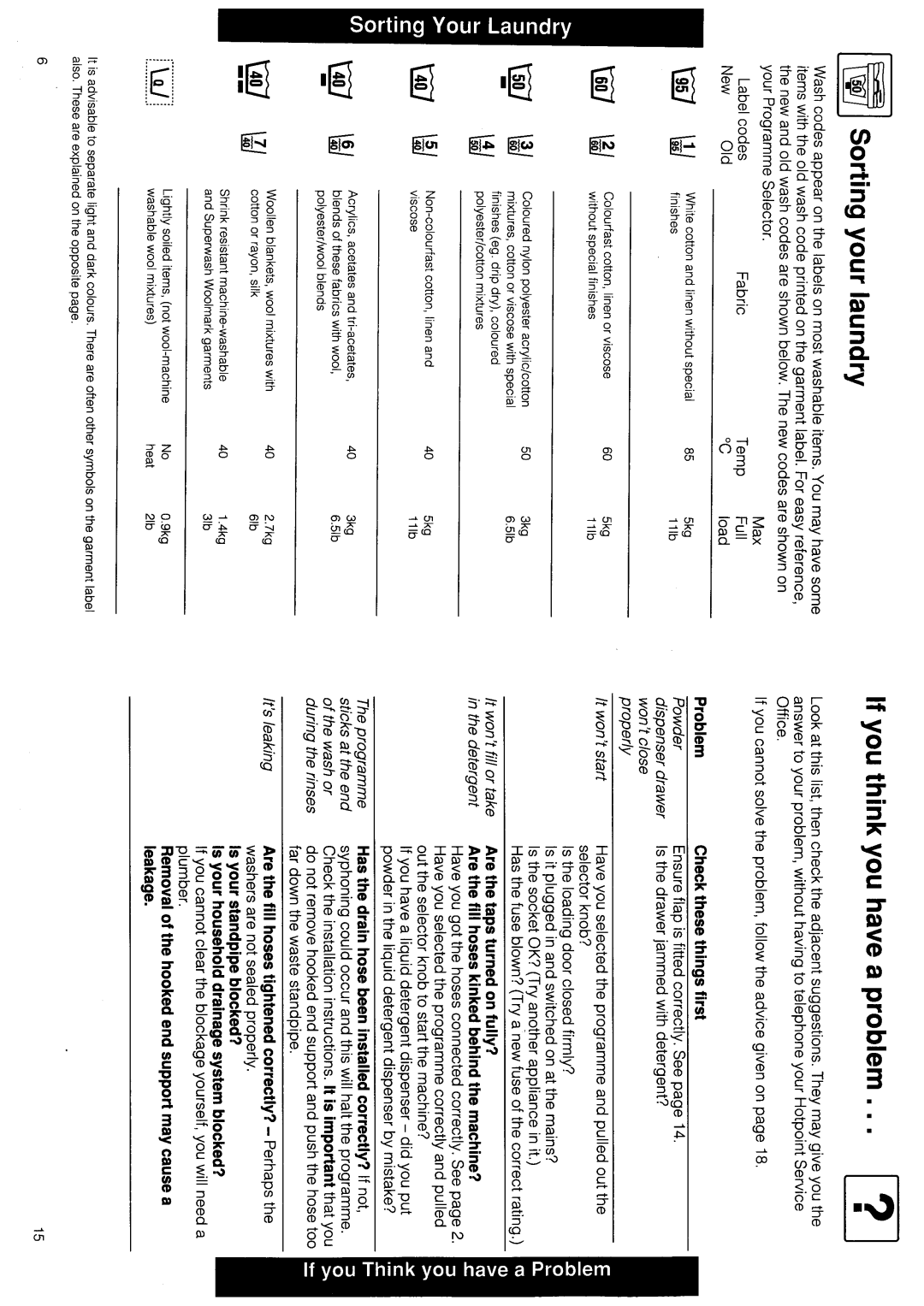 Hotpoint 9773 manual 