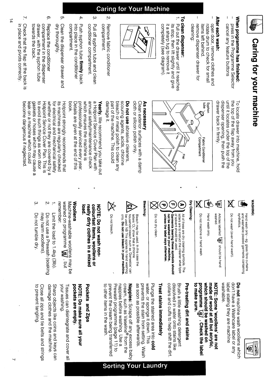 Hotpoint 9773 manual 