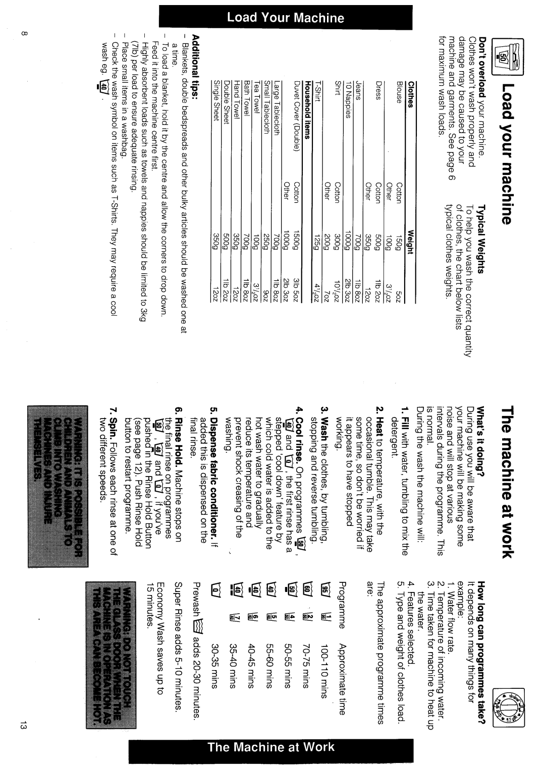 Hotpoint 9773 manual 