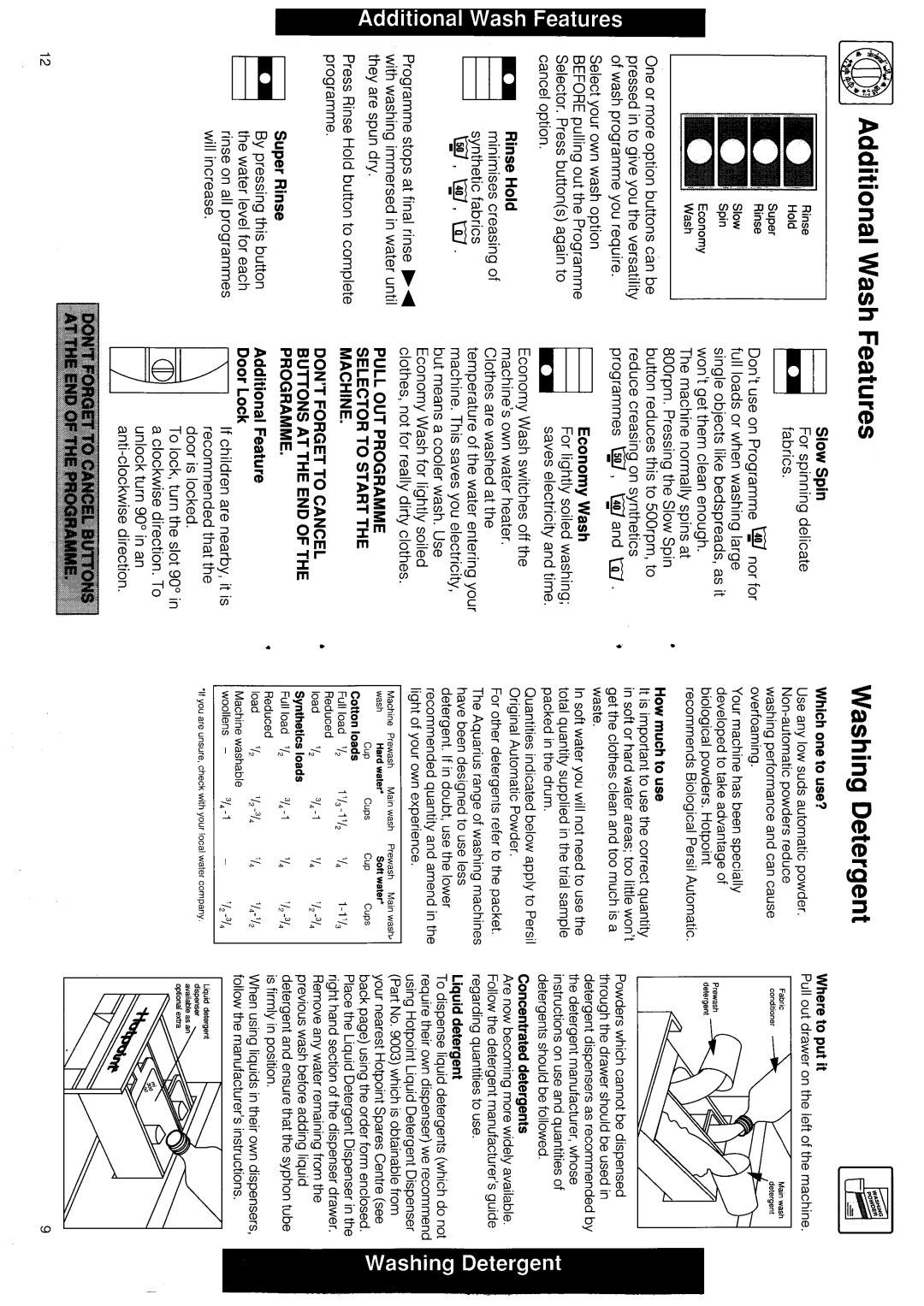 Hotpoint 9773 manual 