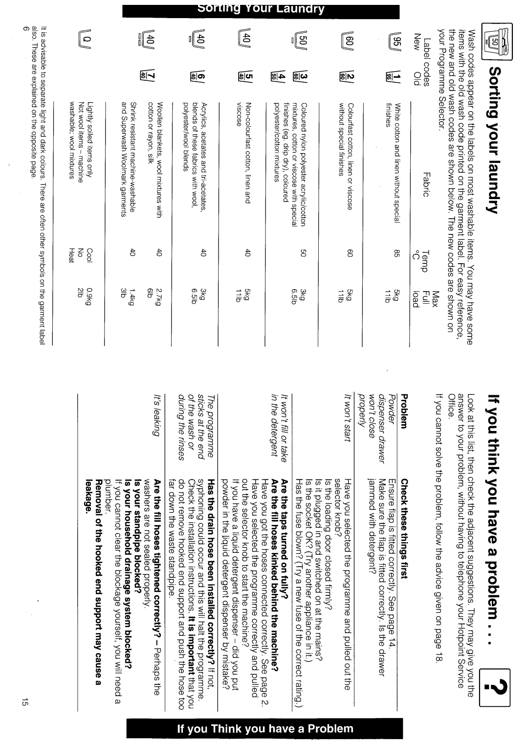 Hotpoint 9774 manual 