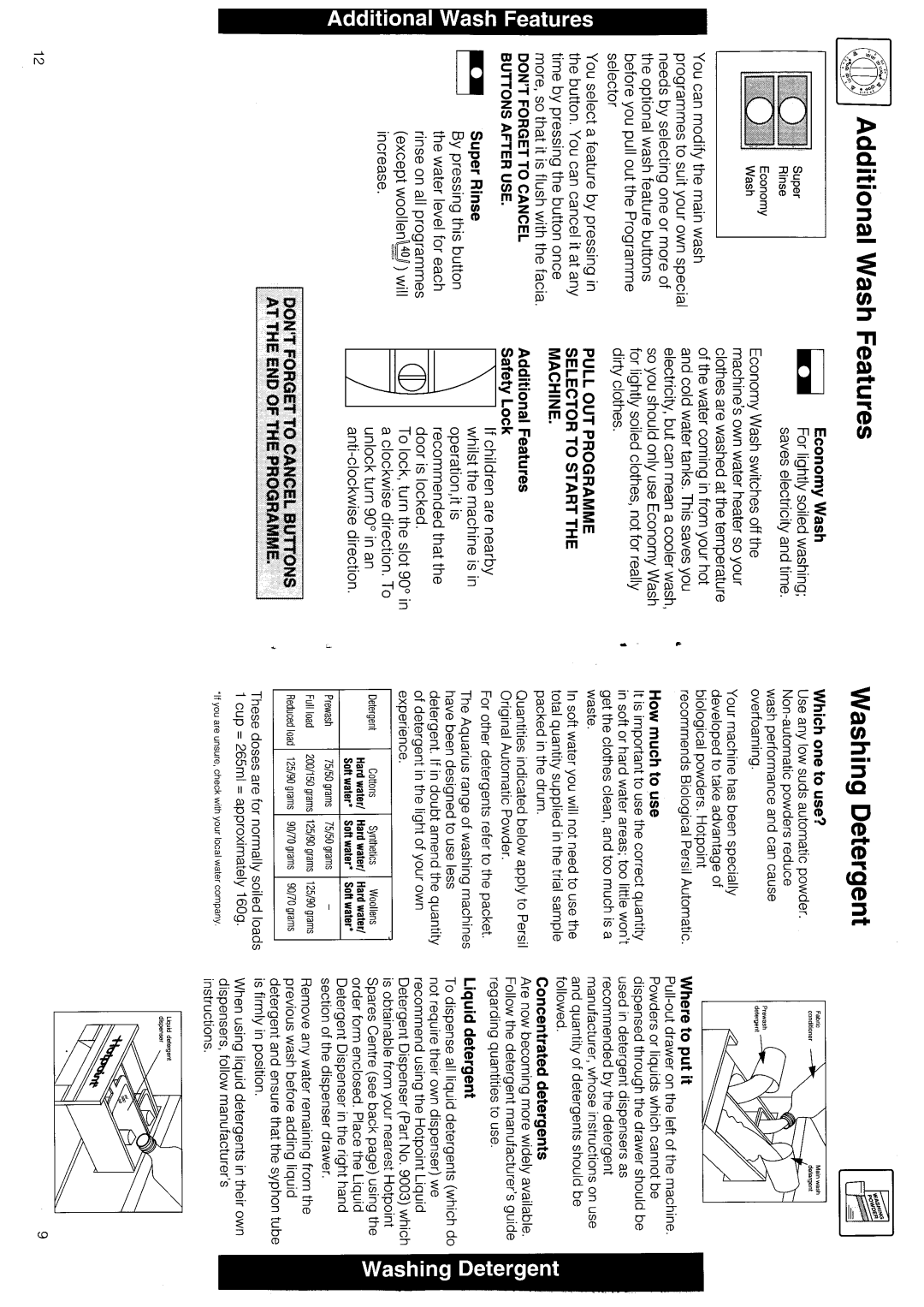 Hotpoint 9774 manual 