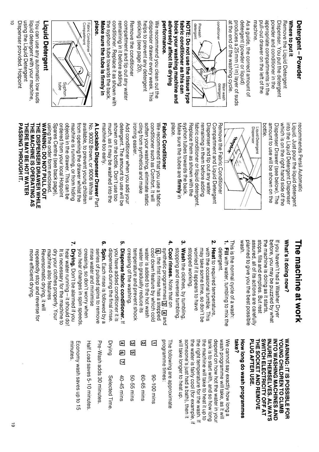 Hotpoint 9924 manual 