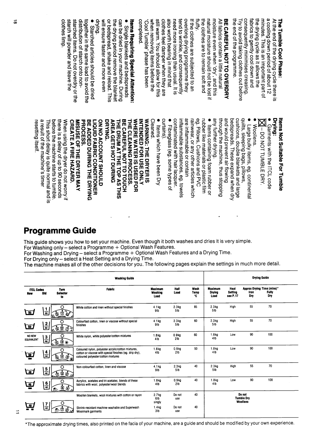 Hotpoint 9924 manual 