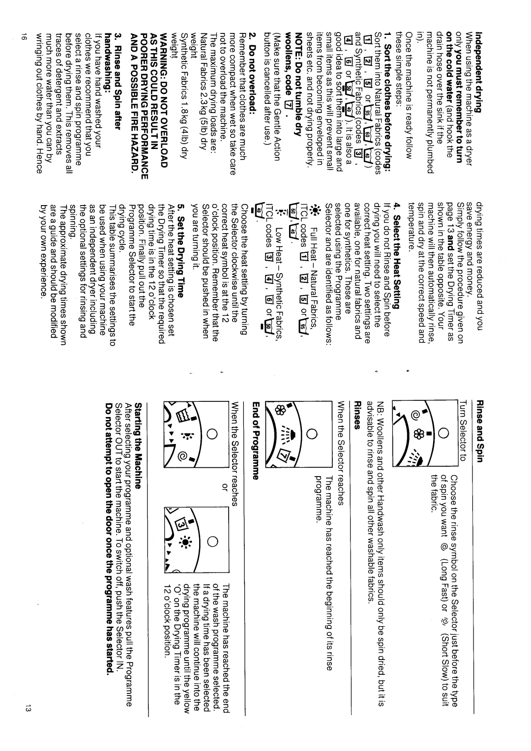 Hotpoint 9924 manual 