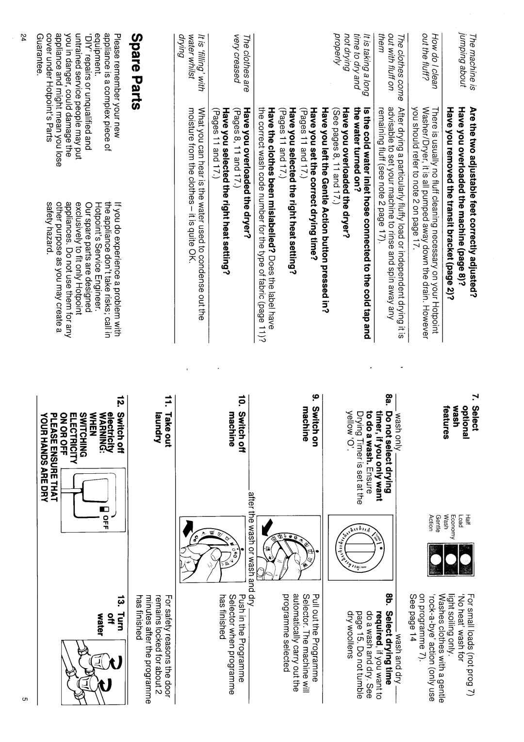 Hotpoint 9924 manual 