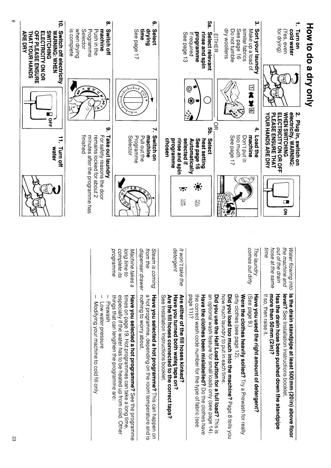 Hotpoint 9924 manual 