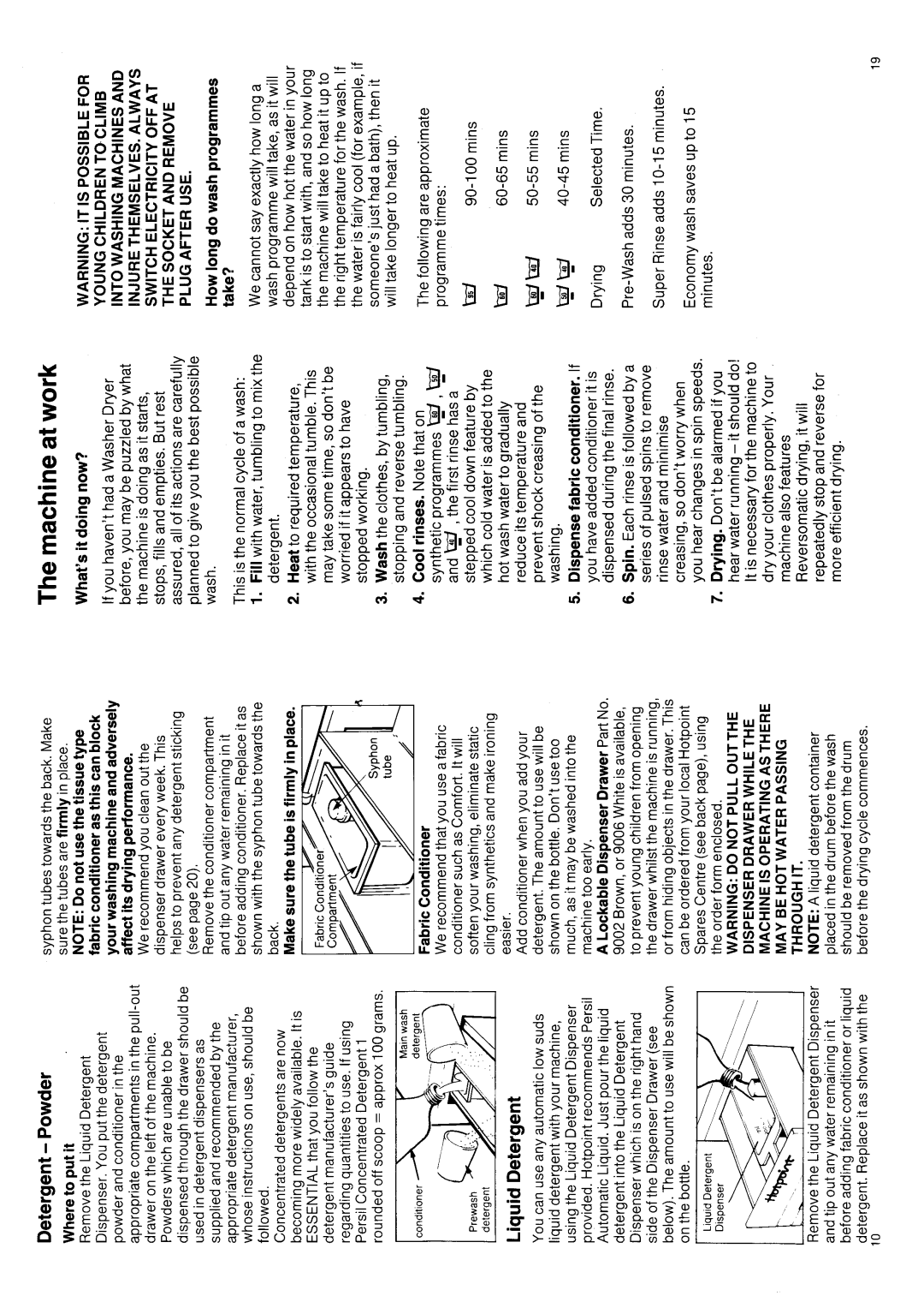 Hotpoint 9926 manual 