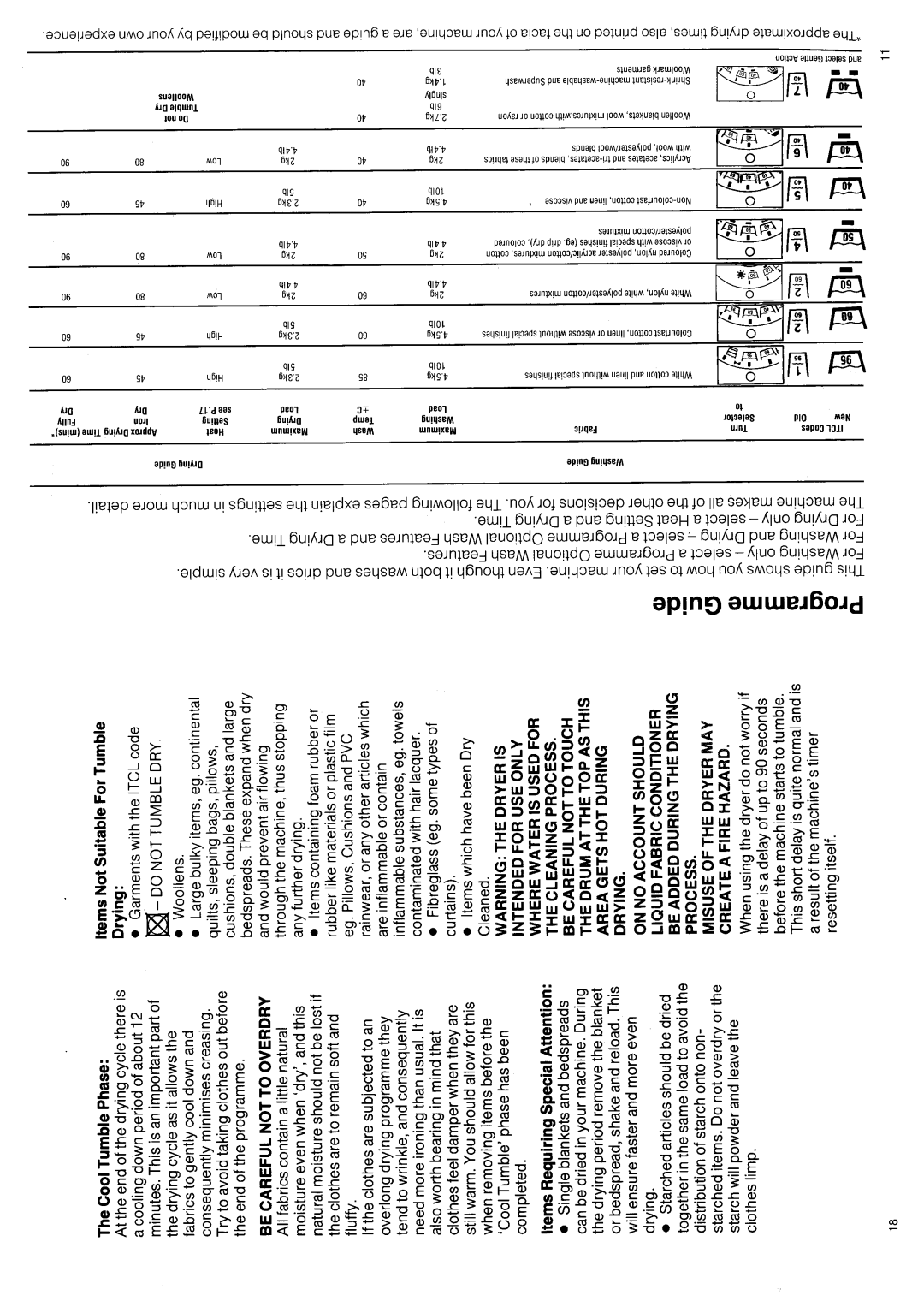 Hotpoint 9926 manual 