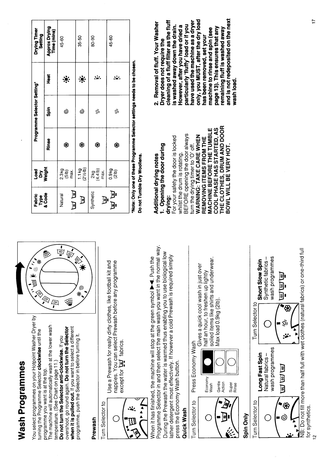 Hotpoint 9926 manual 