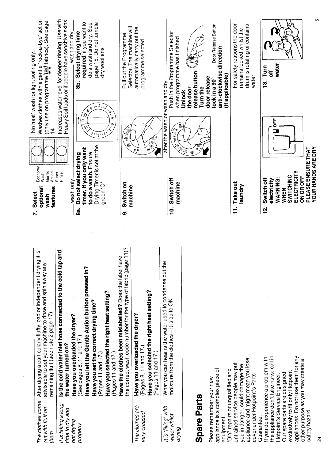 Hotpoint 9926 manual 