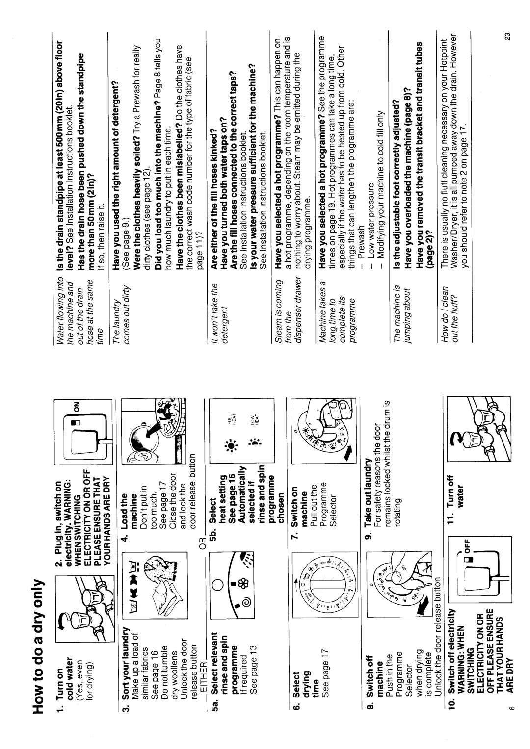 Hotpoint 9926 manual 