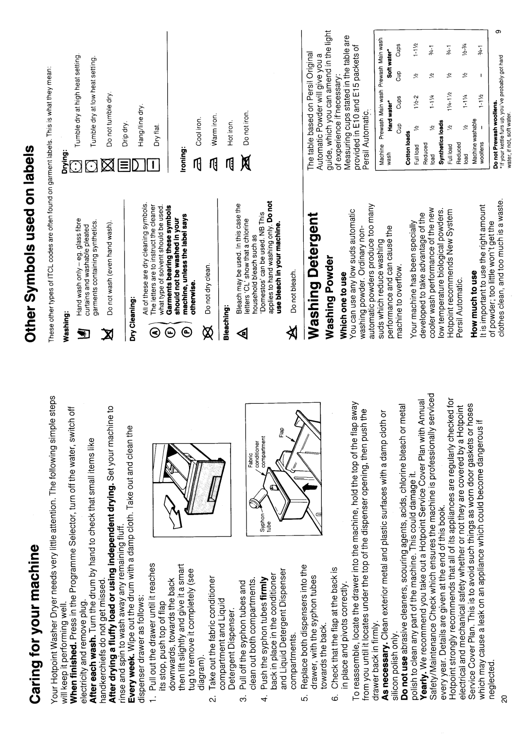 Hotpoint 9926 manual 