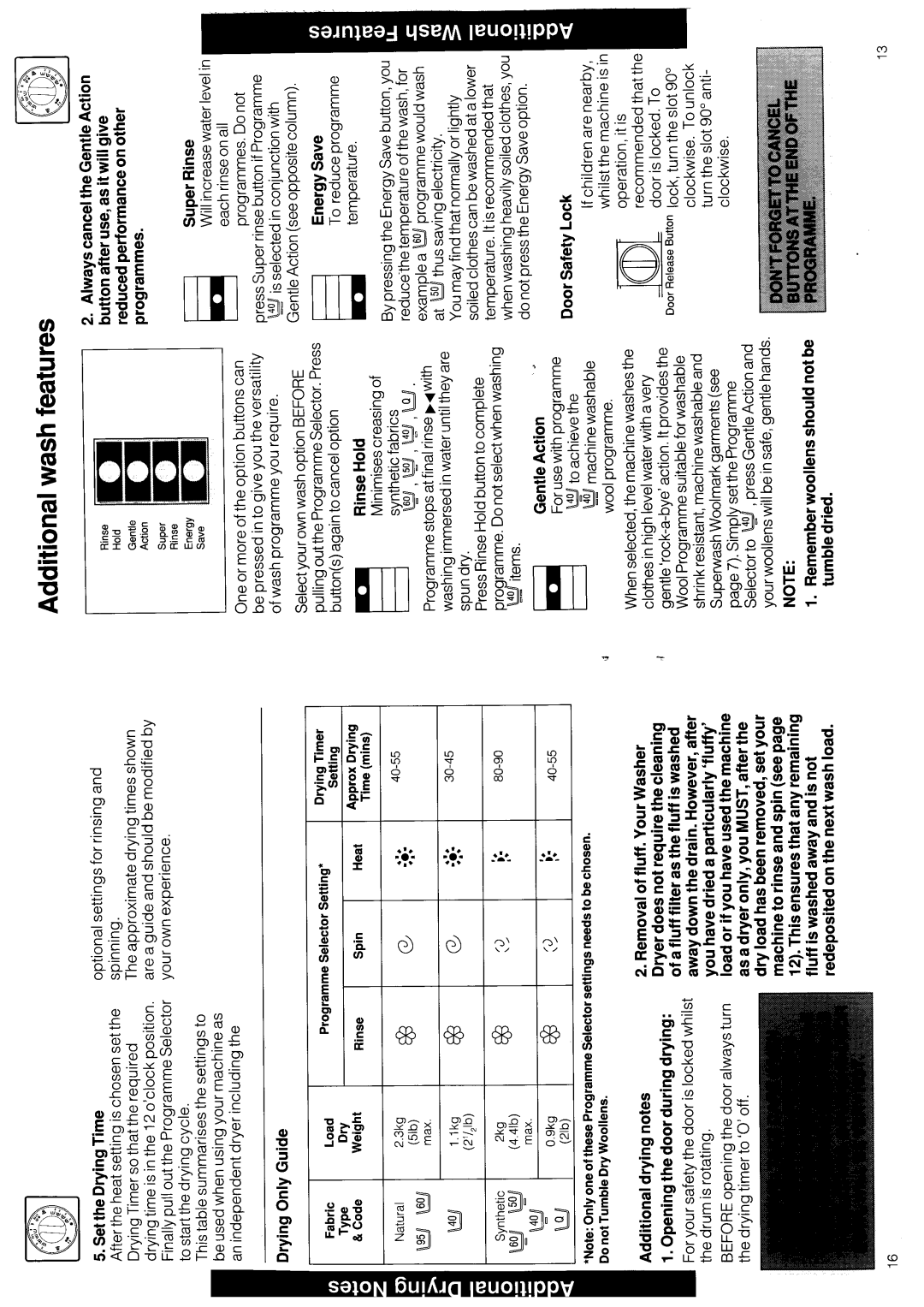 Hotpoint 9938 manual 