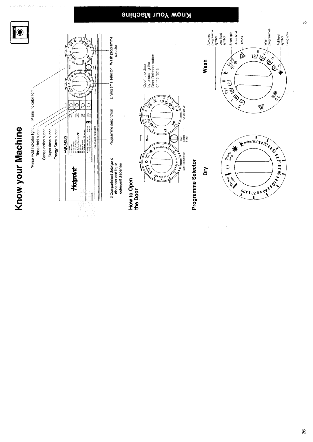 Hotpoint 9938 manual 