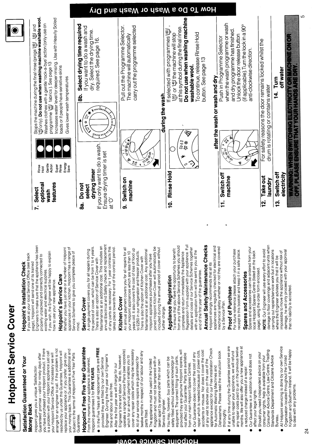 Hotpoint 9938 manual 