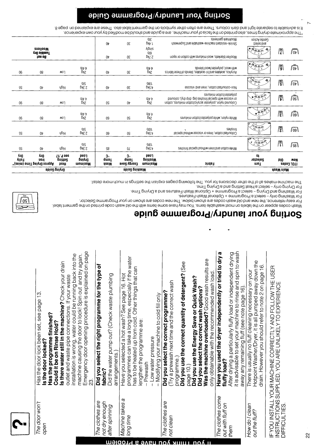 Hotpoint 9938 manual 