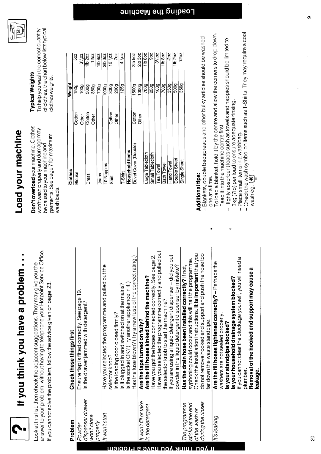 Hotpoint 9938 manual 