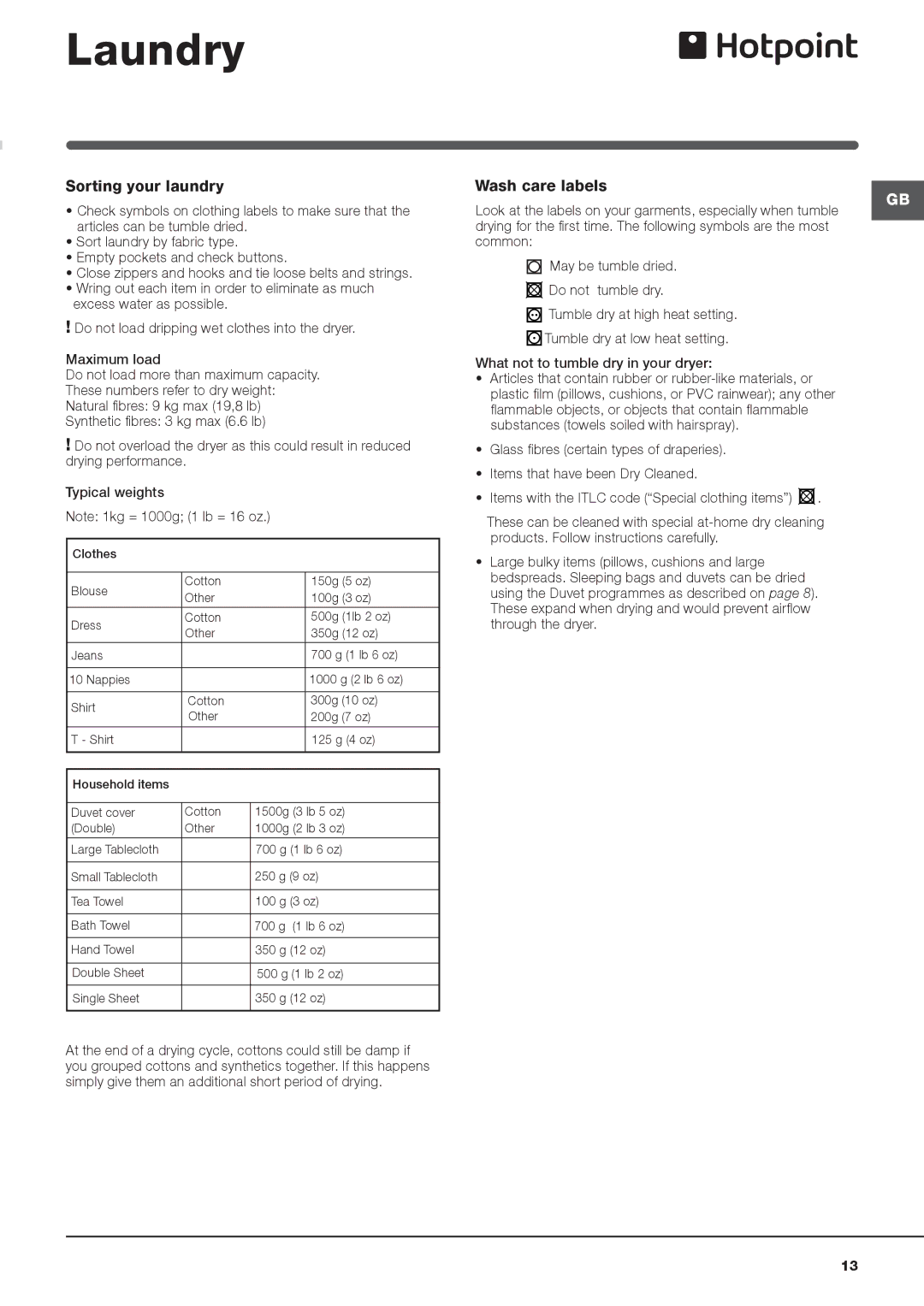 Hotpoint ACC9 BF7 instruction manual Laundry, Sorting your laundry 